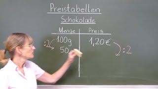 Preistabellen  1 Apfel kostet 1 € also kosten 3 Äpfel 3 €  MatheAberKlar  24 Klasse  einfach [upl. by Myrt]