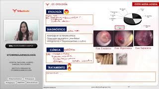 RM 2024 Otorrino 3 Otitis media aguda Mastoiditis aguda Otitis media con efusión [upl. by Airalednac]