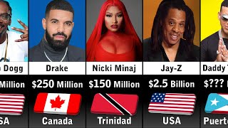 Richest Rappers 2024 [upl. by Acnalb453]