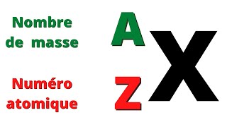 Comment calculer le nombre de protons de neutrons et délectrons [upl. by Atsylac]