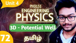 Three dimensional potential well in Tamil Engineering Physics Unit 4 Basic Quantum Mechanics PH3151 [upl. by Assylla]