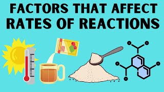 Factors that affect Rate of Reaction [upl. by Fremont]