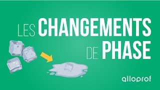 Les changements de phase  Sciences  Alloprof [upl. by Ianahs]