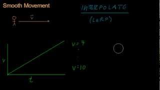 Math for Game Developers  Smooth Movement Linear Interpolation [upl. by Lacie]