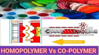 What Is The Difference Between Homopolymer And Copolymer Homopolymer और copolymer में क्या अंतर है [upl. by Ryter]