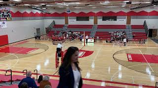 Hillcrest vs Ortonville Girls Varsity Volleyball  October 8th 2020 [upl. by Sidonnie]