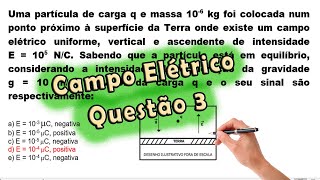 Física  Campo Elétrico  Questão 3  Prof Edson Dias  EsPCEx 2016 [upl. by Yasnil166]