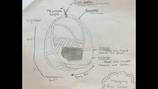 The Final Design Sketch Video [upl. by Lenette819]