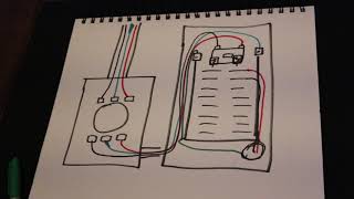 Electrical Meter Base amp Main Disconnect [upl. by Eleanore]