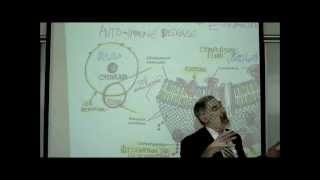 ANATOMY REVIEW OF CYTOLOGY PART 1 by Professor Fink [upl. by Brigitta]