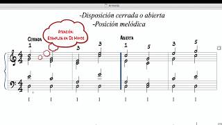 Fundamentos de la armonía  Capítulo 1 Disposición y Posición de los acordes [upl. by Christenson]