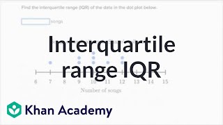 How to calculate interquartile range IQR  Data and statistics  6th grade  Khan Academy [upl. by Fitz]