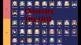 Rating genshin character  tierlist [upl. by Ajssatsan]