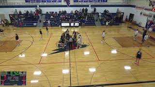 Park Christian High School vs Norman County EastUlenHitterdal Womens JV Basketball [upl. by Dudden]