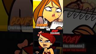 Courtney vs Zoey Total Drama Battles [upl. by Aiam]