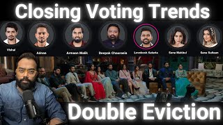 Closing Voting Trends Rankings आगया Result Elvish Faisu करेंगे Double Eviction [upl. by Wyler903]