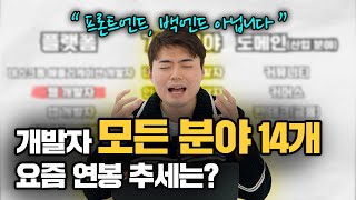 개발자 종류 총 정리 2024년 최신 트렌드 [upl. by Blaire]