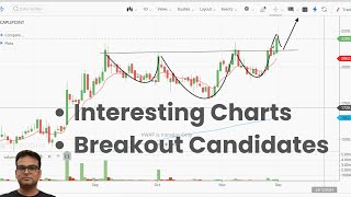 Interesting Charts  Breakout Candidates  29 Nov 2024 [upl. by Lauer]