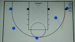 Drills for guards  Igor Kokoskov  Basketball Fundamentals [upl. by Silvio]