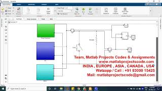 Nonlinear Adaptive Backstepping Controller Design for Islanded DC Microgrids [upl. by Rosemare994]