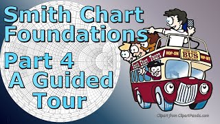 Smith Charts Foundations Pt 4  A Guided Tour of the Smith Chart 00h5 [upl. by Deeanne]