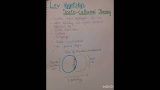 Vygotsky sociocultural theoryeducationpsychologyawarenessnewshorts [upl. by Noiemad]