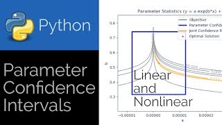 Parameter Regression Analysis with Python [upl. by Ttirrem]