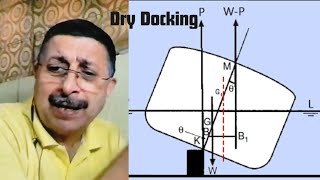 Dry Docking Part 2for Chief Mate Phase 1 amp Phase 2 by Capt P Sarin [upl. by Walston348]