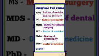 important full form important full form for competitive exam  progkiq [upl. by Pascia]