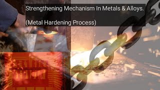 Understanding The Six6 Strengthening Mechanisms in Metals amp Alloys [upl. by Domenic198]