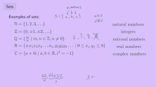 Abstract Algebra 1 Sets [upl. by Ahsienot]