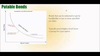 Introduction to Bonds Part II [upl. by Uos325]