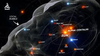 What Lies Beyond the Solar System Long Episode [upl. by Wilton]