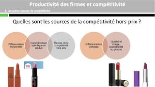 La productivité des firmes source de compétitivité des pays [upl. by Lugar]