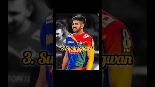 Top 5 best defender pro Kabaddi Leaguecomment viralvideo pklloversubscribesharelikeviews [upl. by Jaunita]