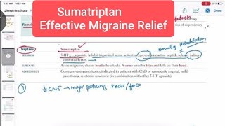 Sumatriptan  Effective migraine Relief neurology 160  First Aid USMLE Step 1 in UrduHindi [upl. by Irah288]