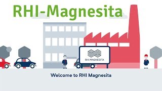 RHI Magnesita Refractory Products [upl. by Aramoiz]