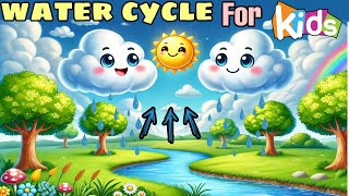 Water Cycle For Kids ✨️ Easy to Learn 🌸 [upl. by Averir459]