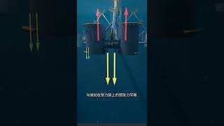 floating offshore wind turbine viralvideo turbine offshore greenenergy [upl. by Harwill]