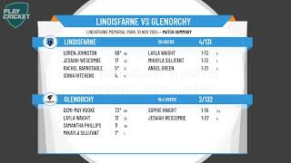 Lindisfarne v Glenorchy [upl. by Metcalf158]