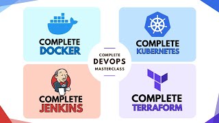 DevOps Ultimate 1 Hr Crash Course Docker Kubernetes Jenkins amp Terraform in 1 Video Notes Hindi [upl. by Adnilev]