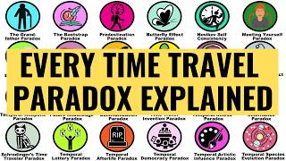 Every Time Travel Paradox Explained in 8 Minutes [upl. by Nnylekoorb]