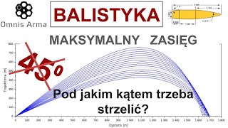 251 Kąt rzutu maksymalnego zasięgu [upl. by Amii]