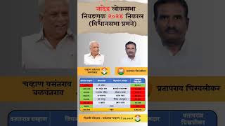 Nanded lok Sabha Election 2024 result constitution Wise nanded loksabhaelection2024 result [upl. by Ziwot]