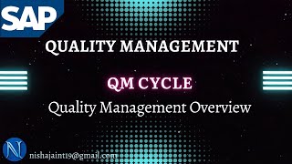 SAP QM  Quality Management QM Cycle in SAP Quality Management [upl. by Gilford]