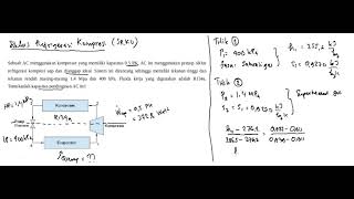 Analisis Siklus Refrigerasi Kompresi Uap Ideal [upl. by Salisbarry310]