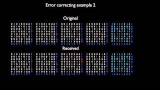 Error Detection and Correction [upl. by Rheims400]