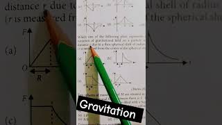 Neet physics MCQ  physics gravitation MCQ neet short neetphysics neet2025 mbbsmbbsmotivation [upl. by Pond]