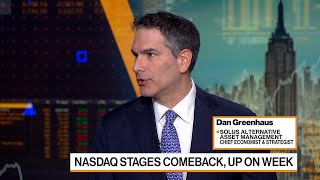 No Reason Stocks Cant Go Higher Solus Greenhaus Says [upl. by Tnarg]