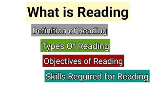 What is Reading  Types of Reading  How to improve Reading Skills  Reading strategies in Urdu [upl. by Wheeler]